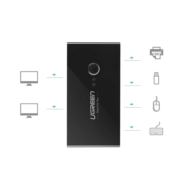 Grøn switch box HUB switch 4x USB 2.0 USB splitter til to computere sort (30767)