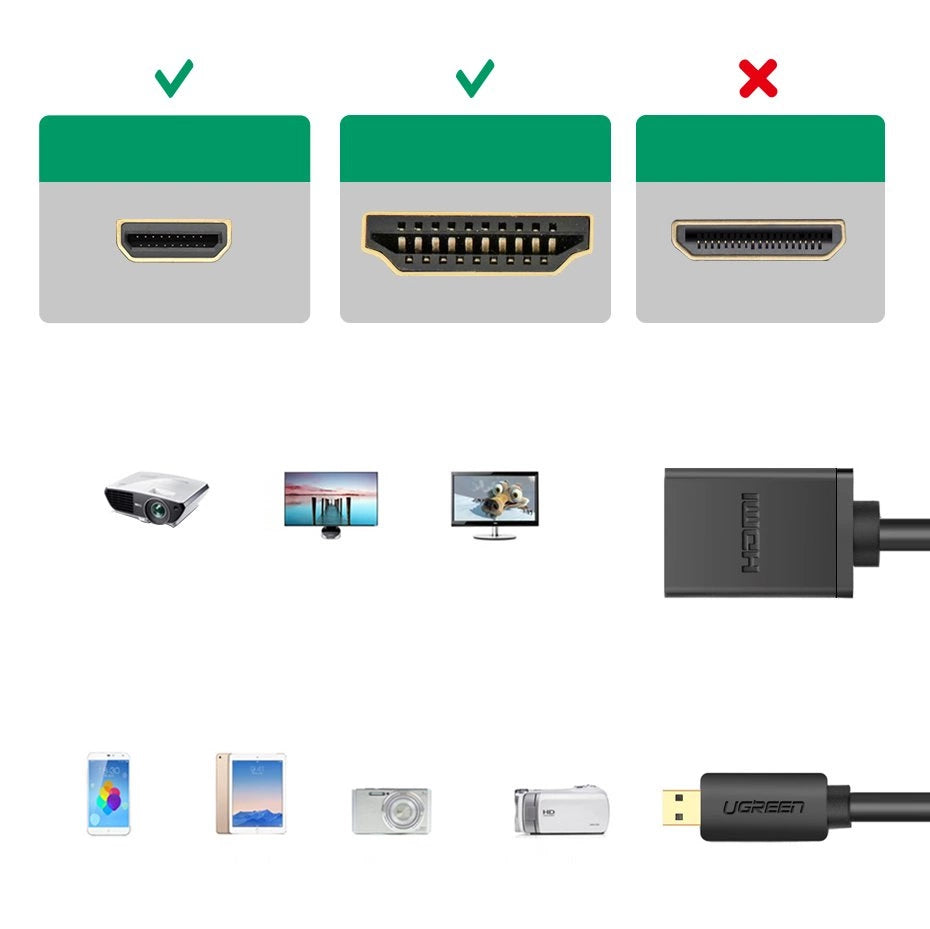 Ugreen kabel adapter kabel HDMI adapter - mikro HDMI 19 pin 20cm sort (20134)