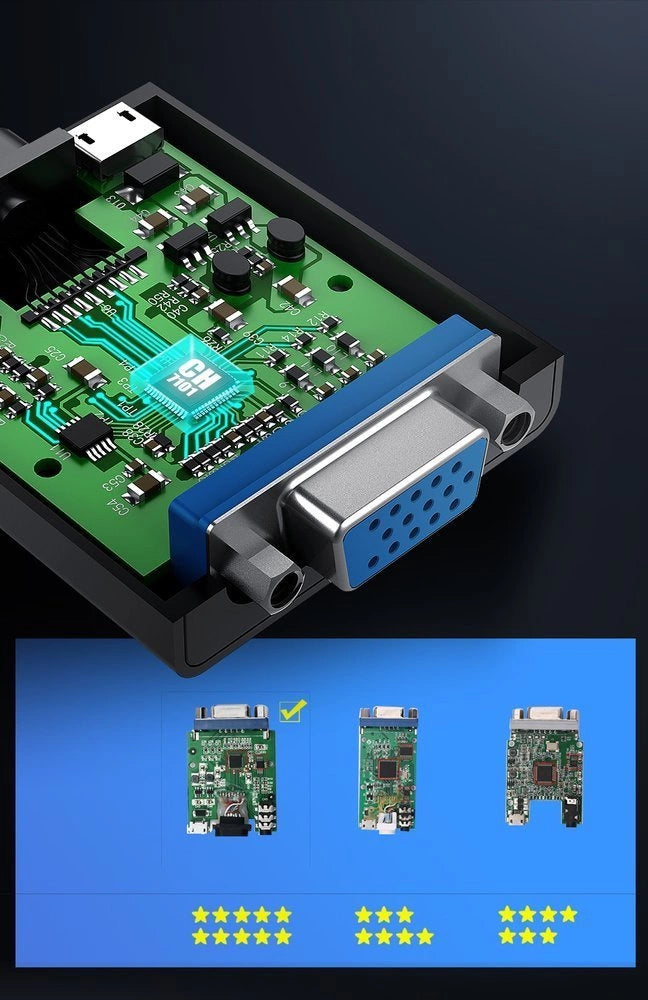 Ugreen adapter HDMI - VGA mikro USB / audio 3,5 mm mini jack sort (40248)
