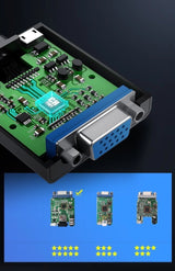 Ugreen adapter HDMI - VGA mikro USB / audio 3,5 mm mini jack sort (40248)