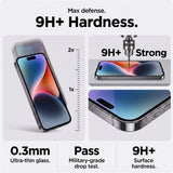 Privacyglas Tech Protect Glass Spy+ 2 Pack Iphone 18 Pro Max Privacy