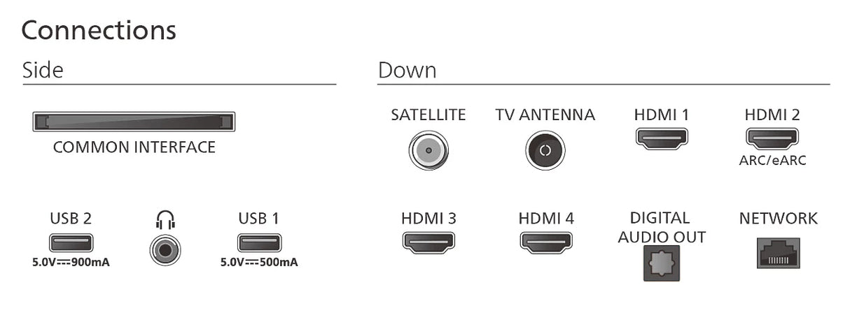 Philips 55PUS9010/12 TV 139,7 cm (55") 4K Ultra HD Smart TV Wi-Fi Bronze, Rød