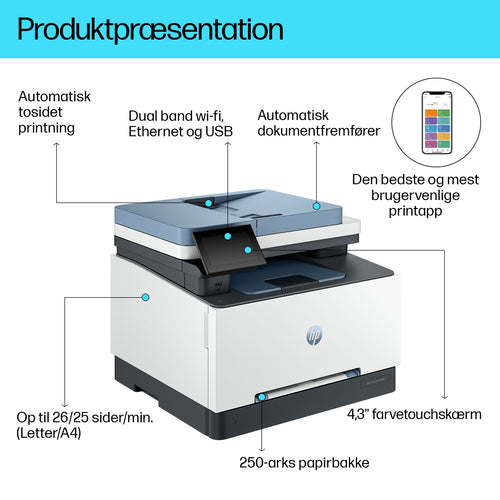 HP Color LaserJet Pro MFP 3302fdw