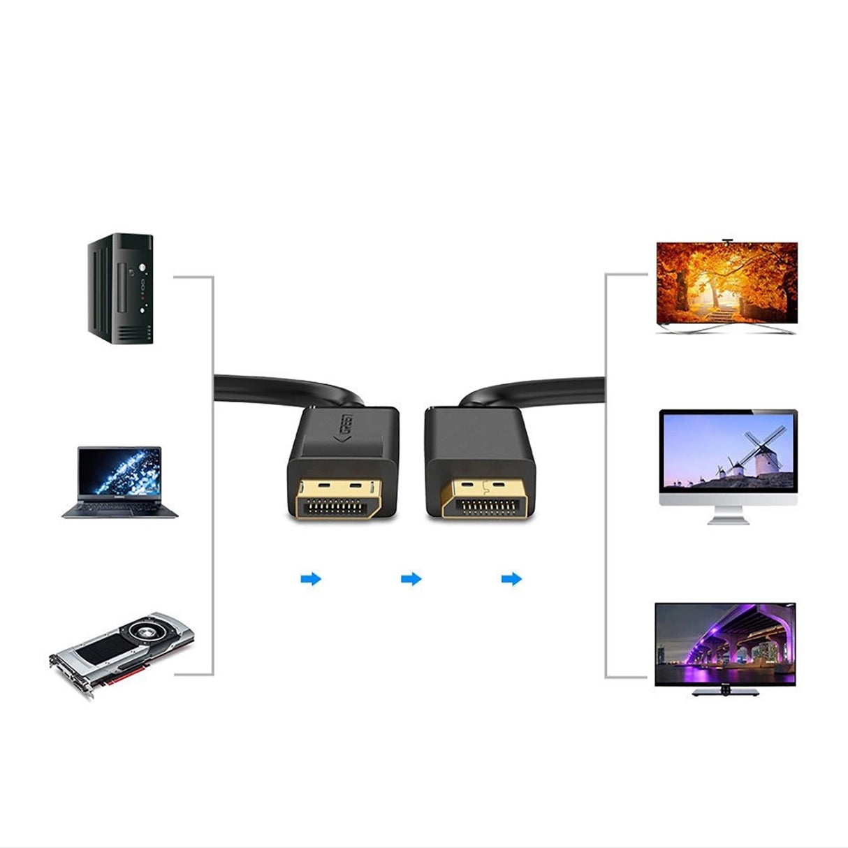 Ugreen DP102 10211 DisplayPort 1.2 4K / DisplayPort 1.2 4K Kabel 2 m - sort