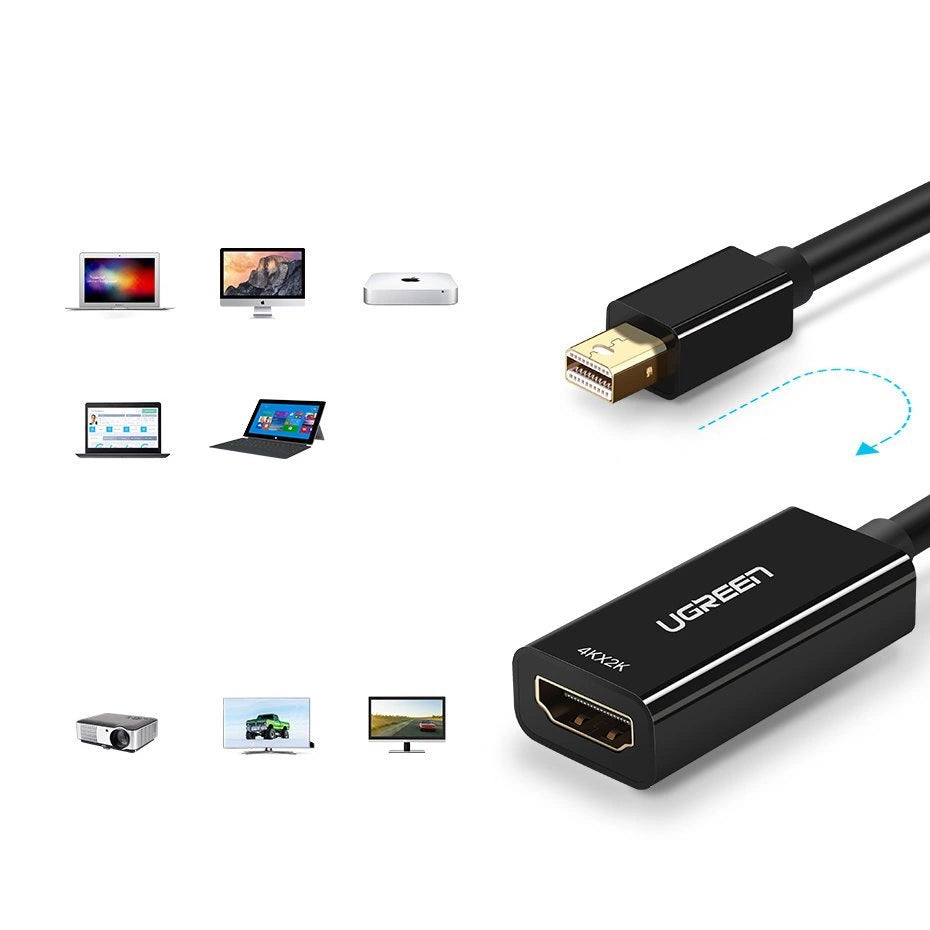 Ugreen MD112 10460 mini DisplayPort (mandlig) / HDMI (kvindelig) FHD 1080p adapter - hvid