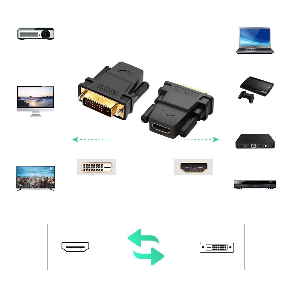 Ugreen HDMI-adapter (kvindelig) - DVI 24 + 1 (mandlig) FHD 60 Hz sort (20124)