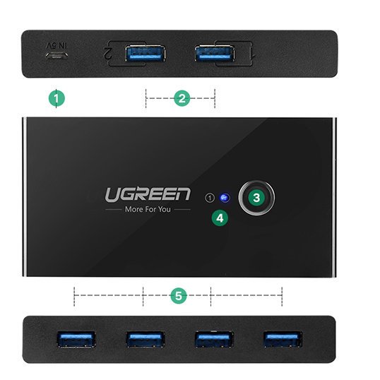 Grøn switch box HUB switch 4x USB 3.2 Gen 1 USB splitter til to computere sort (US216 30768)