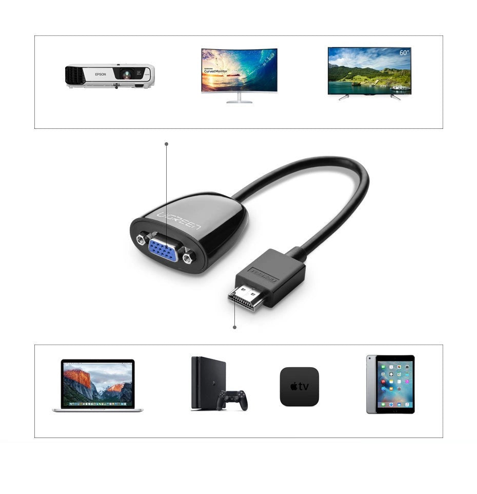 Ugreen Kabeltråd Adapter Unidirectional HDMI (Male) til VGA (Female) FHD Black (MM105 40253)