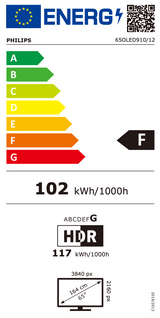 Philips 65OLED910/12