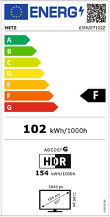 Metz 65MUF7000Z LED 65" Google TV