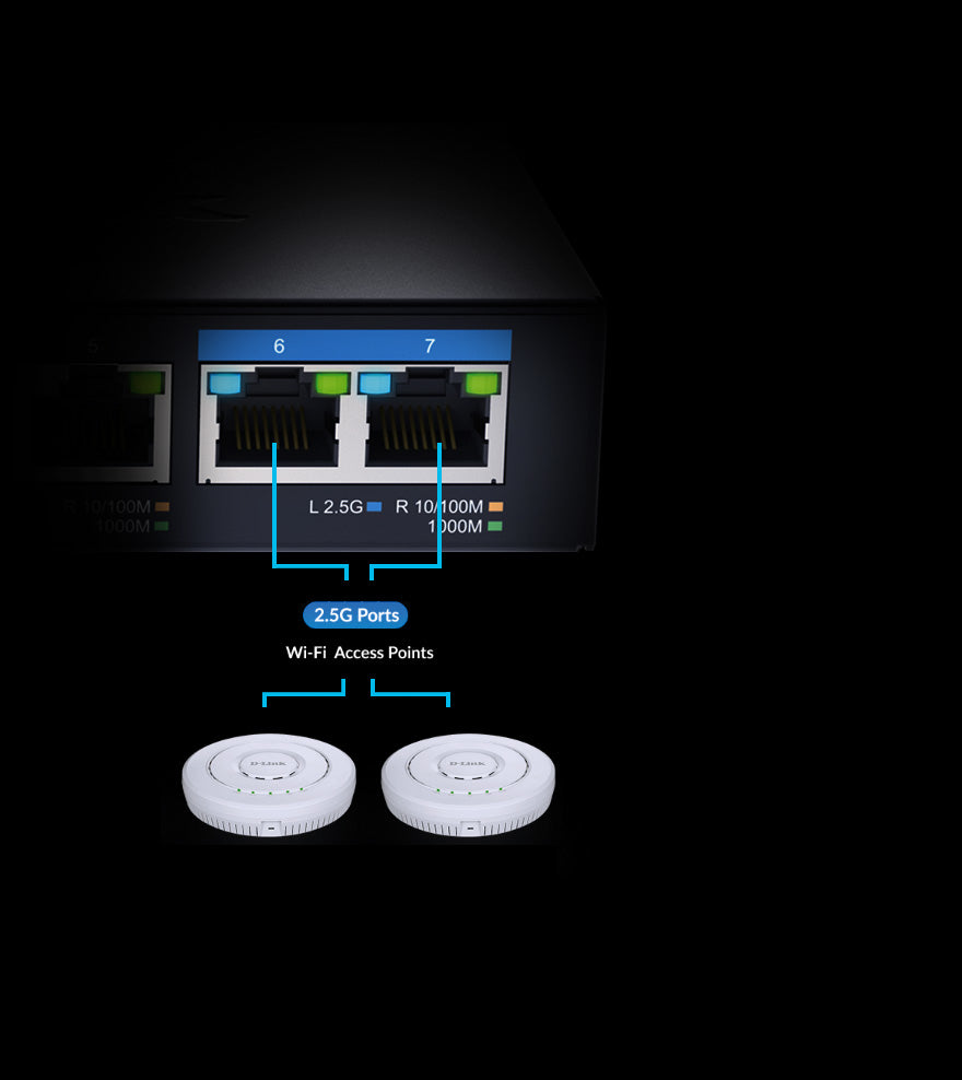 D-LINK 6-port Multi-Gigabit Unmanaged Switch