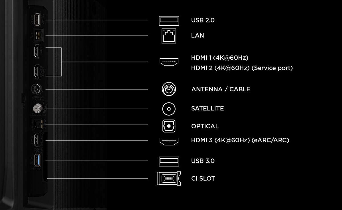 TCL P6L 75P6L TV 190.5 cm (75") 4K Ultra HD Smart TV Wi-Fi Black 330 cd/m²