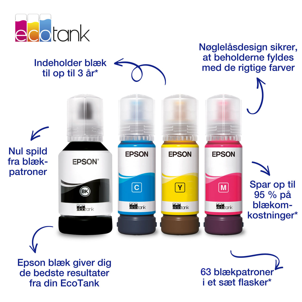 Epson 102 EcoTank Yellow ink bottle