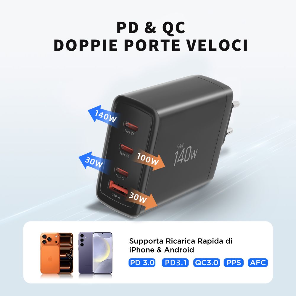 Tech Protect Nc140 W Gan 4 Port Netværksopladder Pd 140 W / Qc3.0 Sort