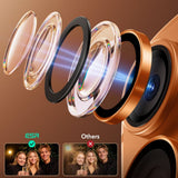 Kamera Beskyttelse Na Aparat Esr Armorite Camera Protector Iphone 14 Pro / Max / 15 Pro / Max / 16 Pro / Max / 17 Pro / Max Orange