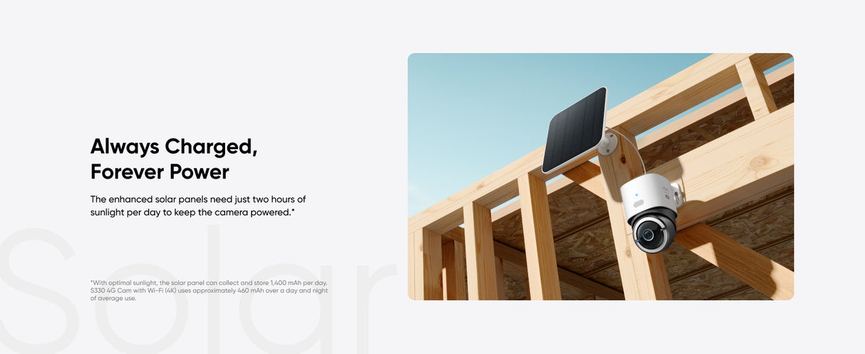 Eufy 4G LTE Cam S330 Kugle (form) IP-sikkerhedskamera Udendørs 3840 x 2160 pixel Loft/væg/pæl