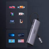 HUB 7in1 Ugreen CM512 USB-C / 2x USB-A 3.2 / HDMI 4K / SD TF-læser / USB-C PD 100W / RJ45 - grå