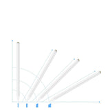 Choetech kapasitiv styluspen til iPad (aktiv) hvid (HG04)