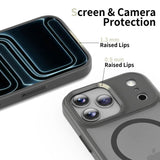 Tech-Protect 5906302333646 mobiltelefon etui 17,5 cm (6.9") Cover Grå
