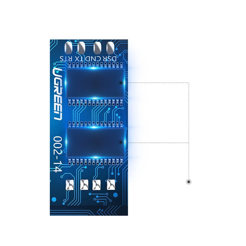 Ugreen konsol kabel USB - Ethernet RJ45 1,5 m sort (CM204)