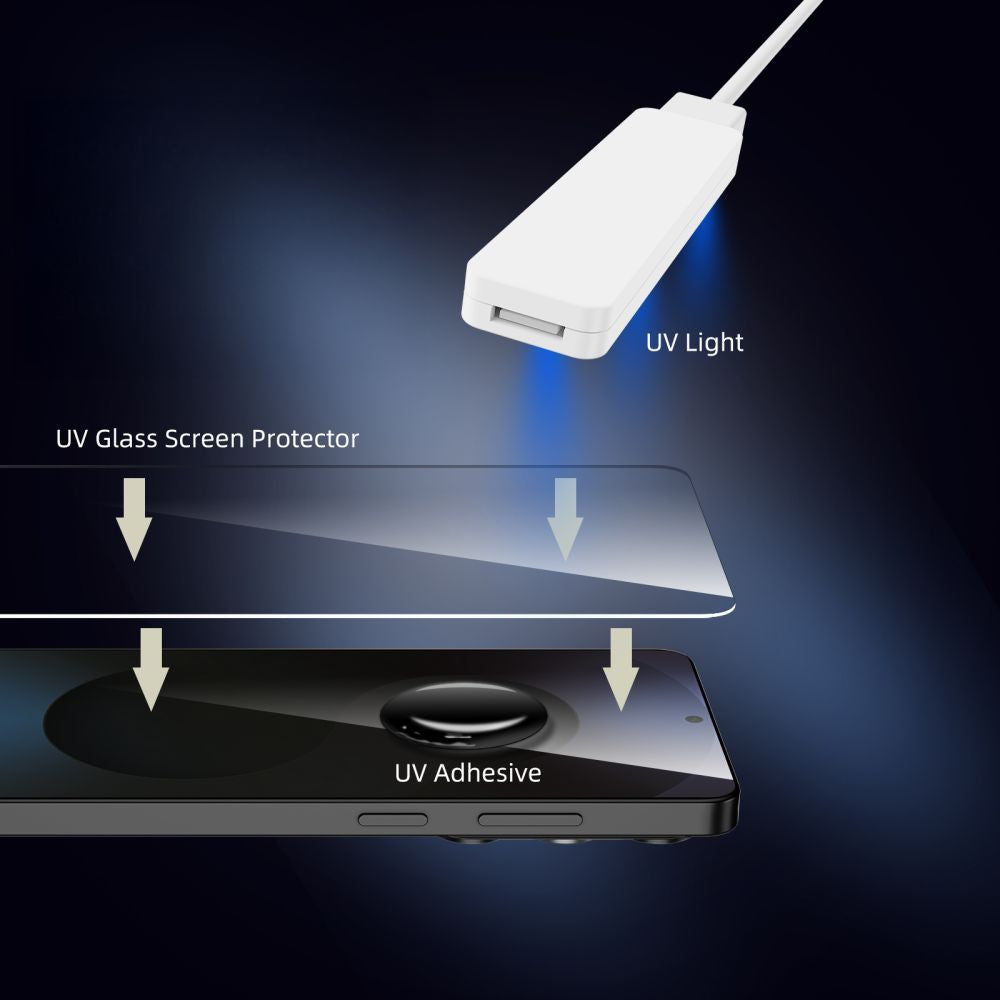 Hærdet Glas Tech Protect Glas Uv+ 2 Pack Xiaomi Poco M8 Pro / Redmi Note 15 Pro+ Plus 5 G Clear
