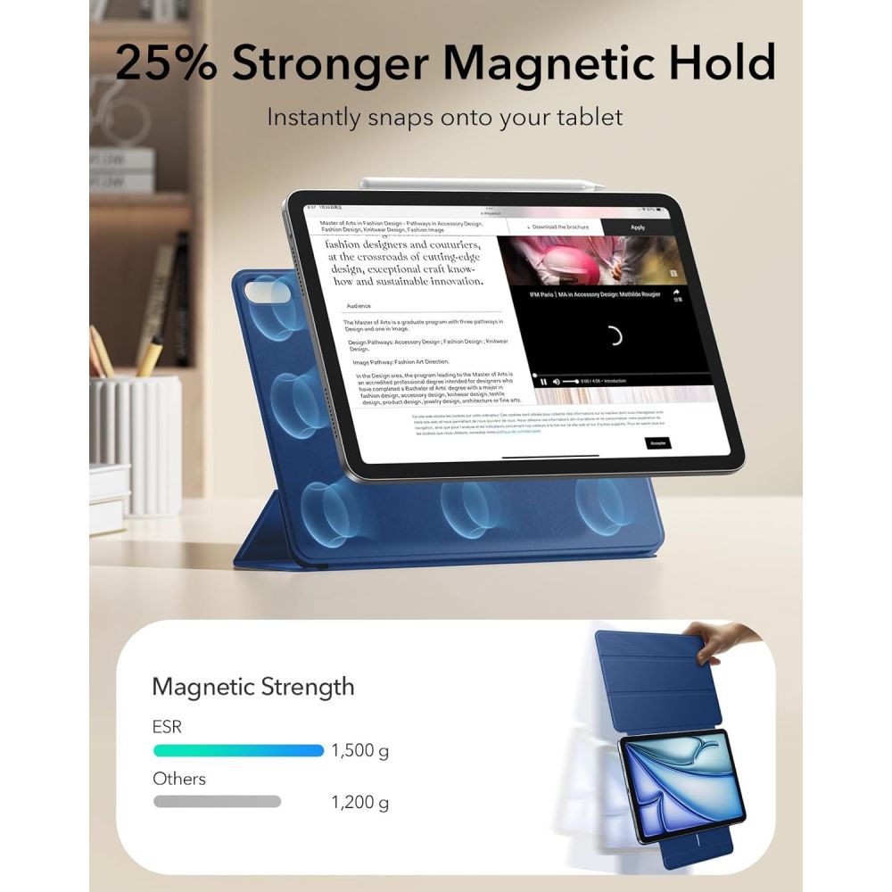 Esr Rebound Magnetisk Ipad Air 10,9” 4/5/2020 2022/11” 6/7/8/2024 2026 Marineblå