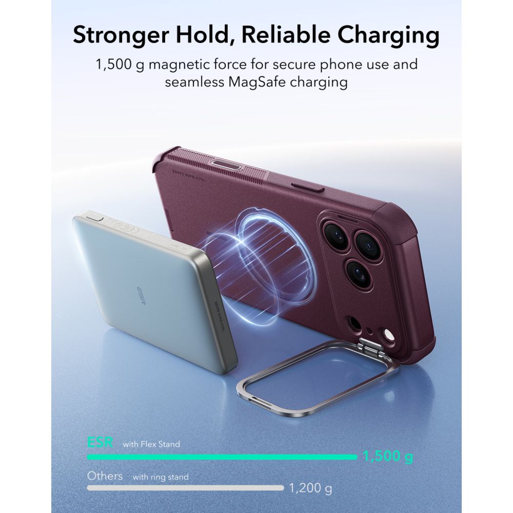 Esr Cyber Tough Støtte Magsafe Iphone 17 Pro Max / 18 Pro Max Dyb Burgundy