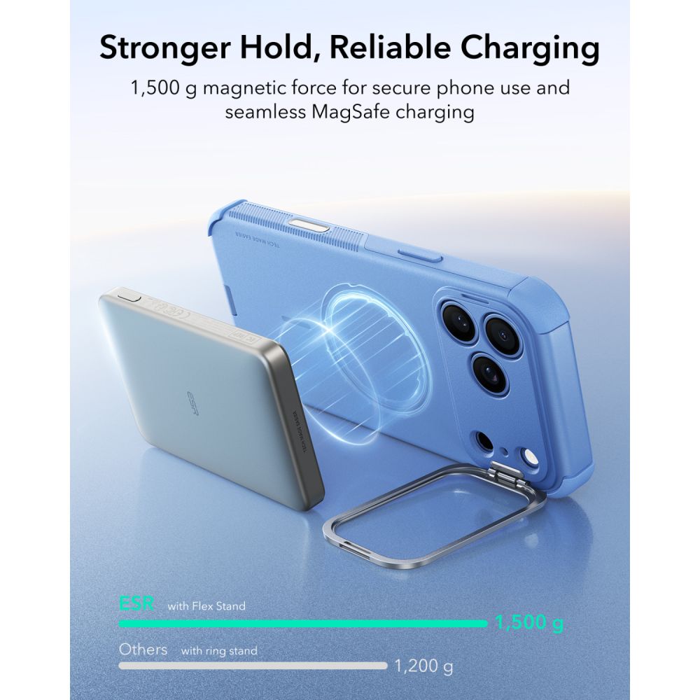 Esr Cyber Tough Stænder Magsafe Iphone 17 Pro Max / 18 Pro Max Lysebla
