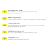 Baseus CAJY000203 Lightning - USB-C PD kabel 20W 480Mb/s 1.2m - blå