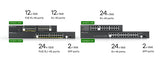 Zyxel GS1900-24EP Switch 24-porte Gigabit PoE