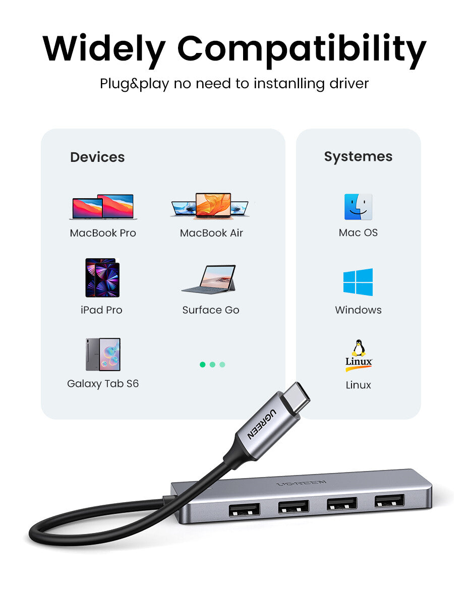 Ugreen 70336 interface hub USB 3.2 Gen 1 (3.1 Gen 1) Type-C 5000 Mbit/s