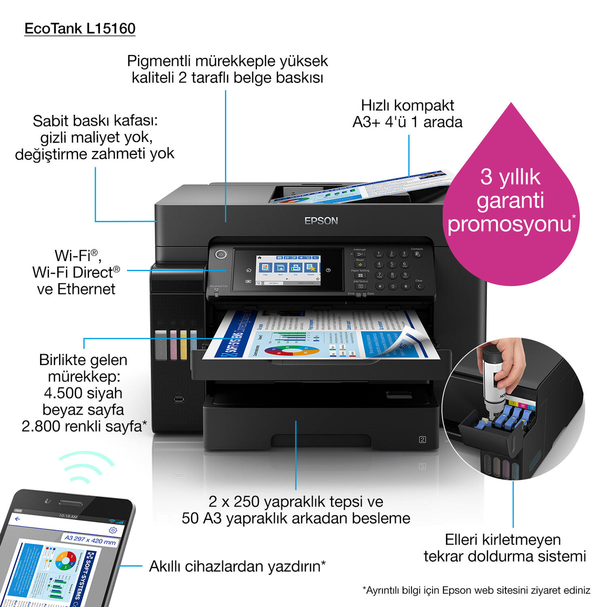 Epson EcoTank L15160 Inkjet A3+ 4800 x 1200 dpi 32 sider pr. minut Wi-Fi