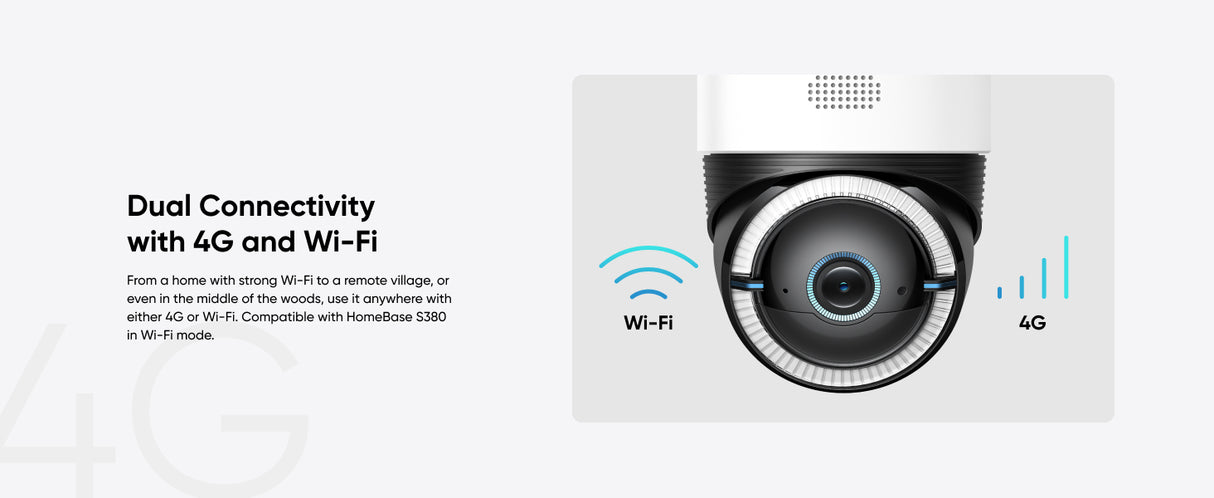 Eufy 4G LTE Cam S330 Kugle (form) IP-sikkerhedskamera Udendørs 3840 x 2160 pixel Loft/væg/pæl