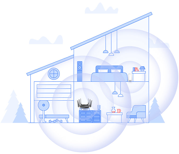 D-Link DAP-X1860 AX1800 Mesh WiFi 6 range extender