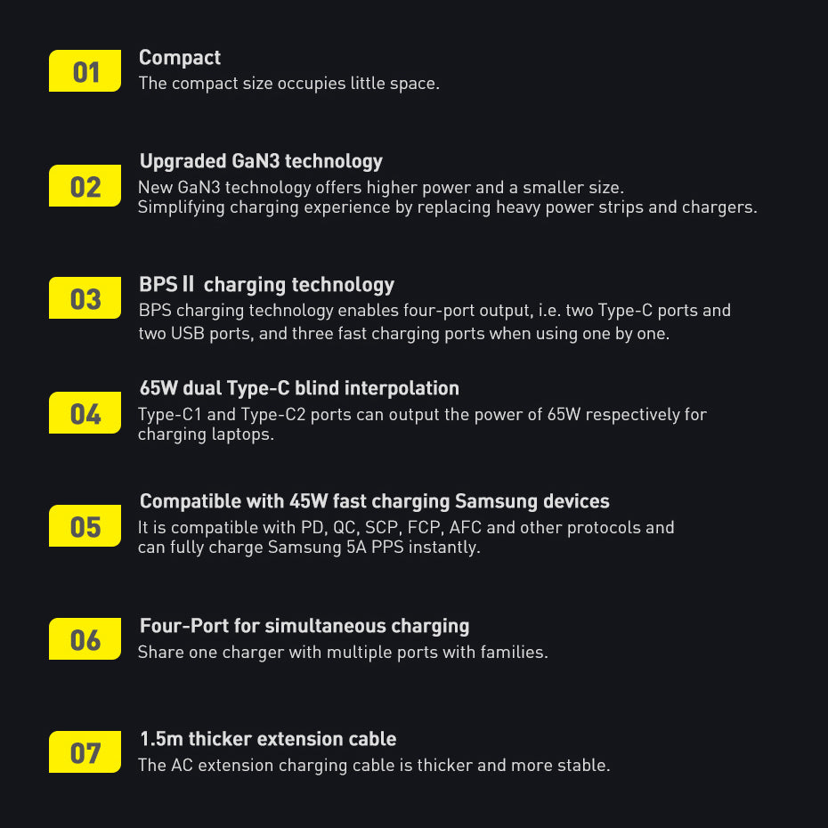 Baseus GaN3 Pro fast charger GaN 2 x USB Type C / 2 x USB 65W PD, QC4.0+, AFC, PPS + cable USB Type C - USB Type C 1m black (CCGP040101)
