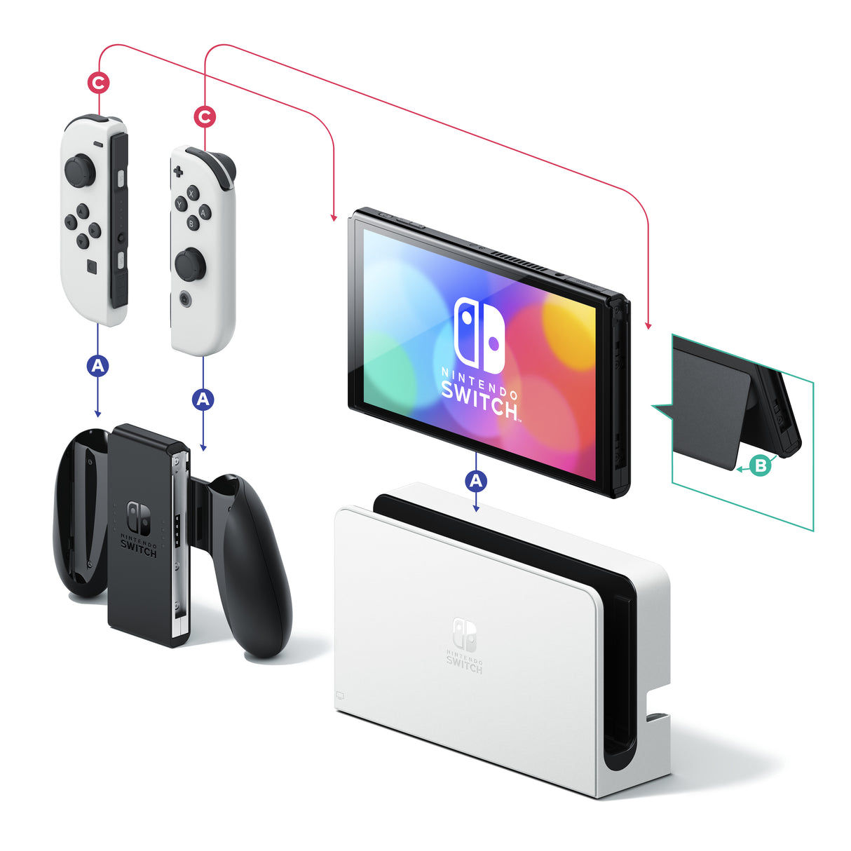 Nintendo Switch OLED bærbar spilkonsol 17,8 cm (7") 64 GB Berøringsskærm Wi-Fi Hvid