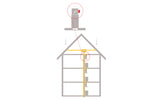 Thermex 536.99.1403.9 kit til centralventilation Ø160