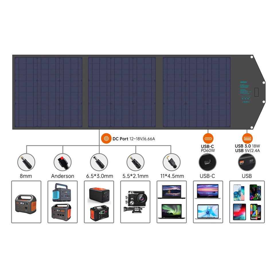 Choetech SC008 solopladning 120W DC / USB-C / 2x USB-A - sort