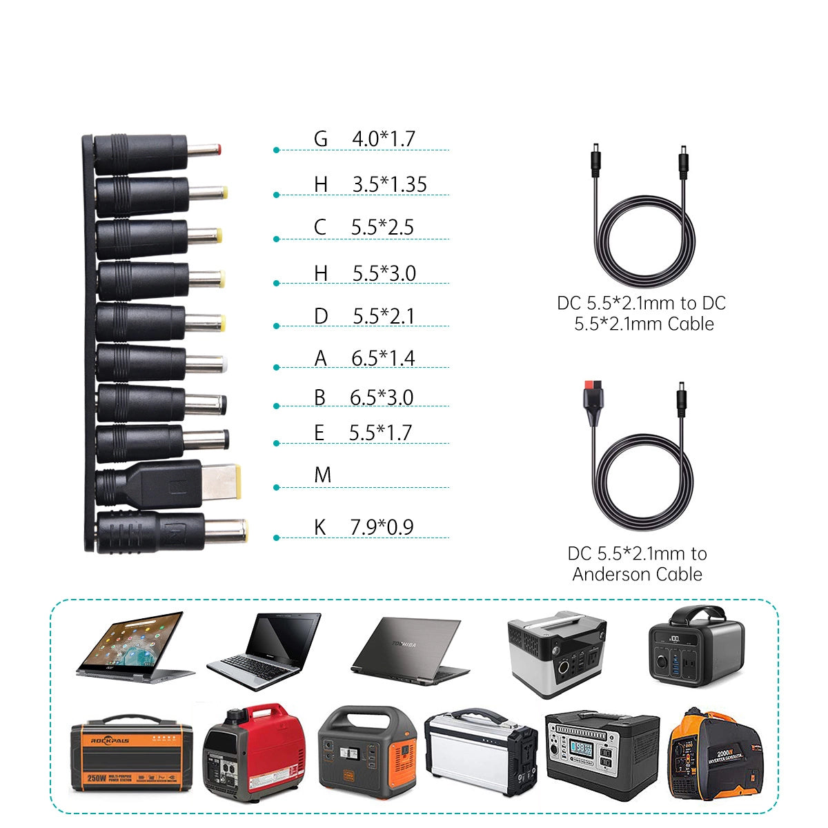 Choetech SC008 solopladning 120W DC / USB-C / 2x USB-A - sort
