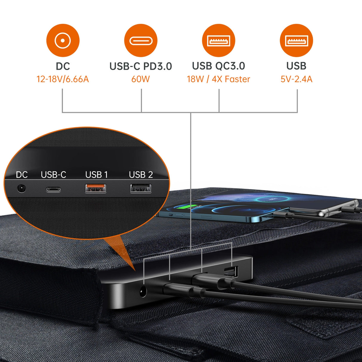 Choetech SC008 solopladning 120W DC / USB-C / 2x USB-A - sort
