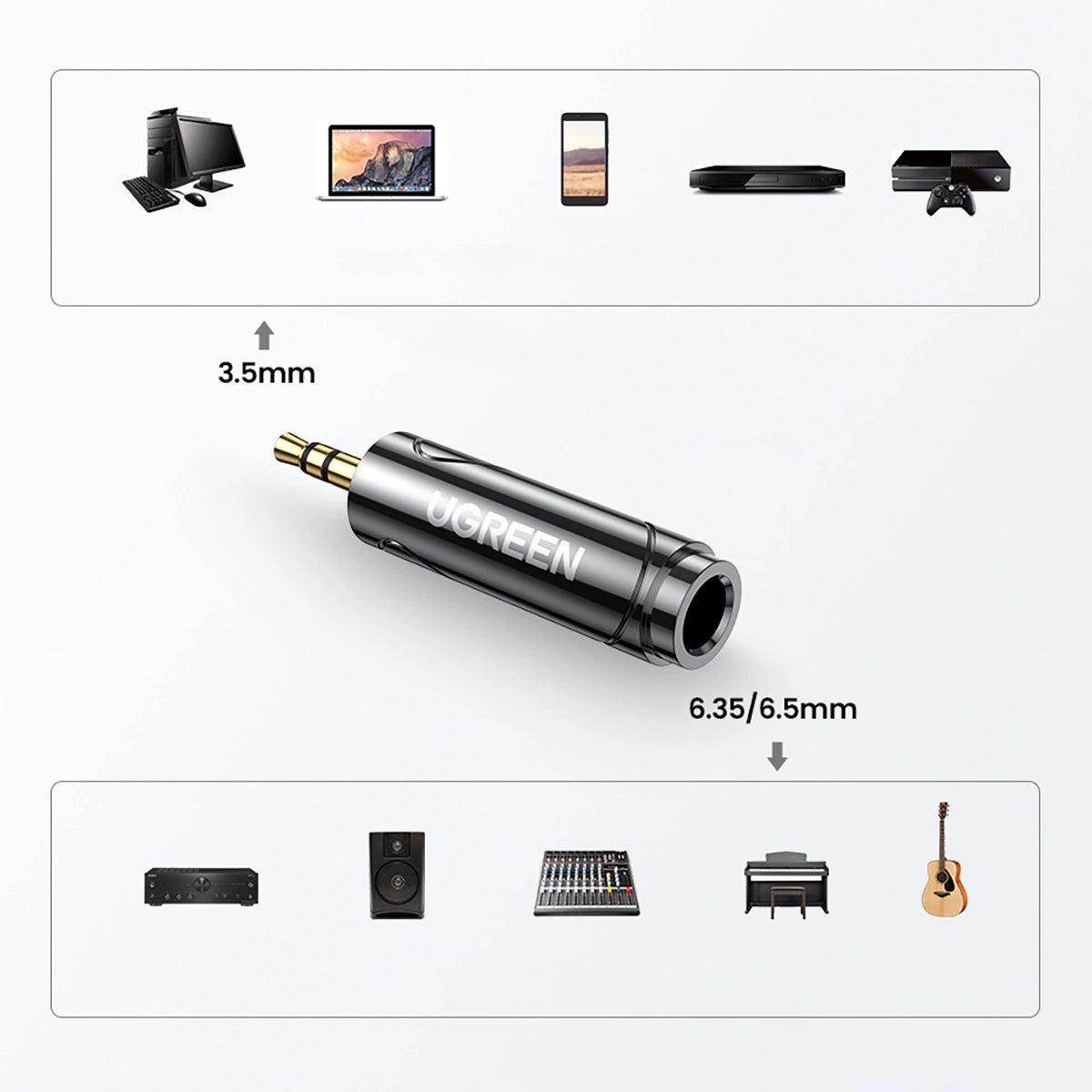 Ugreen adapter 3,5 mm lyd adapter (mand) til 6,35 mm mini jack (kvinde) grå (AV168)