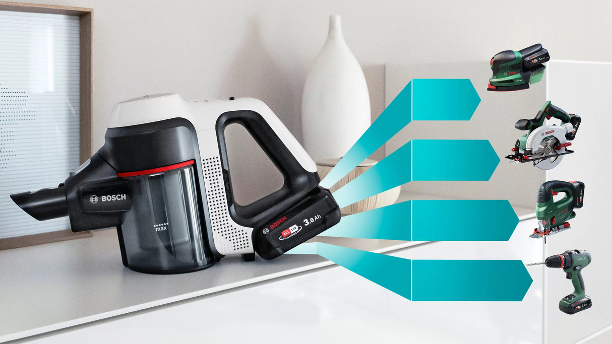 Bosch BCS711XXL stav støvsuger & elektrisk kost Stick vakuum Batteri Dry Poseløs 0,3 L Hvid 3 At