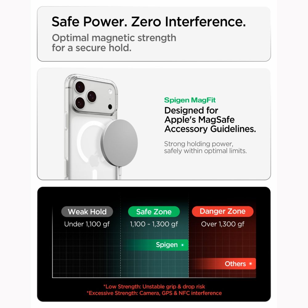 Spigen Liquid Crystal Magsafe Iphone 17 Pro Max / 18 Pro Max Klar/Hvid