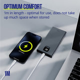 Allity cable AUC-02 USB-C - USB-C 1.0 m 100W white