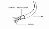 Gembird CC-USB2-AMLM-W-1M Lightning kabel Hvid