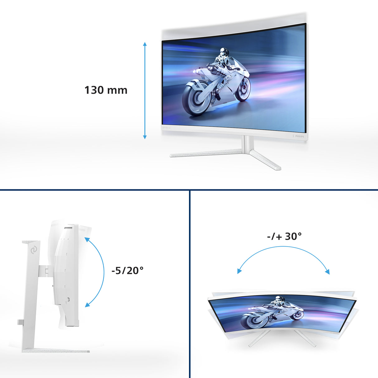Philips Evnia 5000 27M2C5501/00 computerskærm 68,6 cm (27") 2560 x 1440 pixel Quad HD LCD Hvid