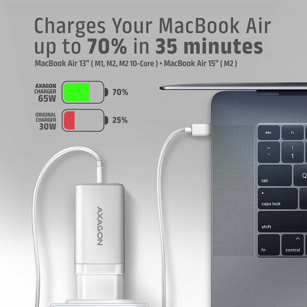 Axagon ACU-DPQ65W oplader til mobil enhed Mobiltelefon, Netbook, Laptop, Smartphone, SmartWatch, Tablet, Universel Hvid Vekselstrøm Hurtig opladning Indendørs