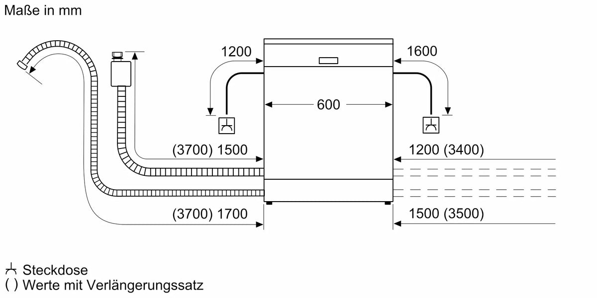 Bosch SBV2IVX57E opvaskemaskine til integrering