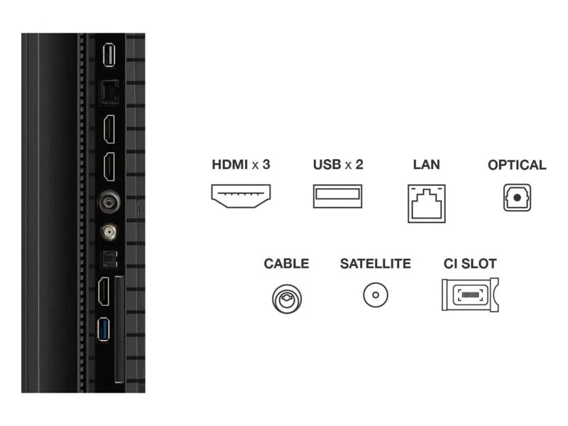 TCL T69C 75T69C TV 190,5 cm (75") 4K Ultra HD Smart TV Wi-Fi Sort 350 cd/m²