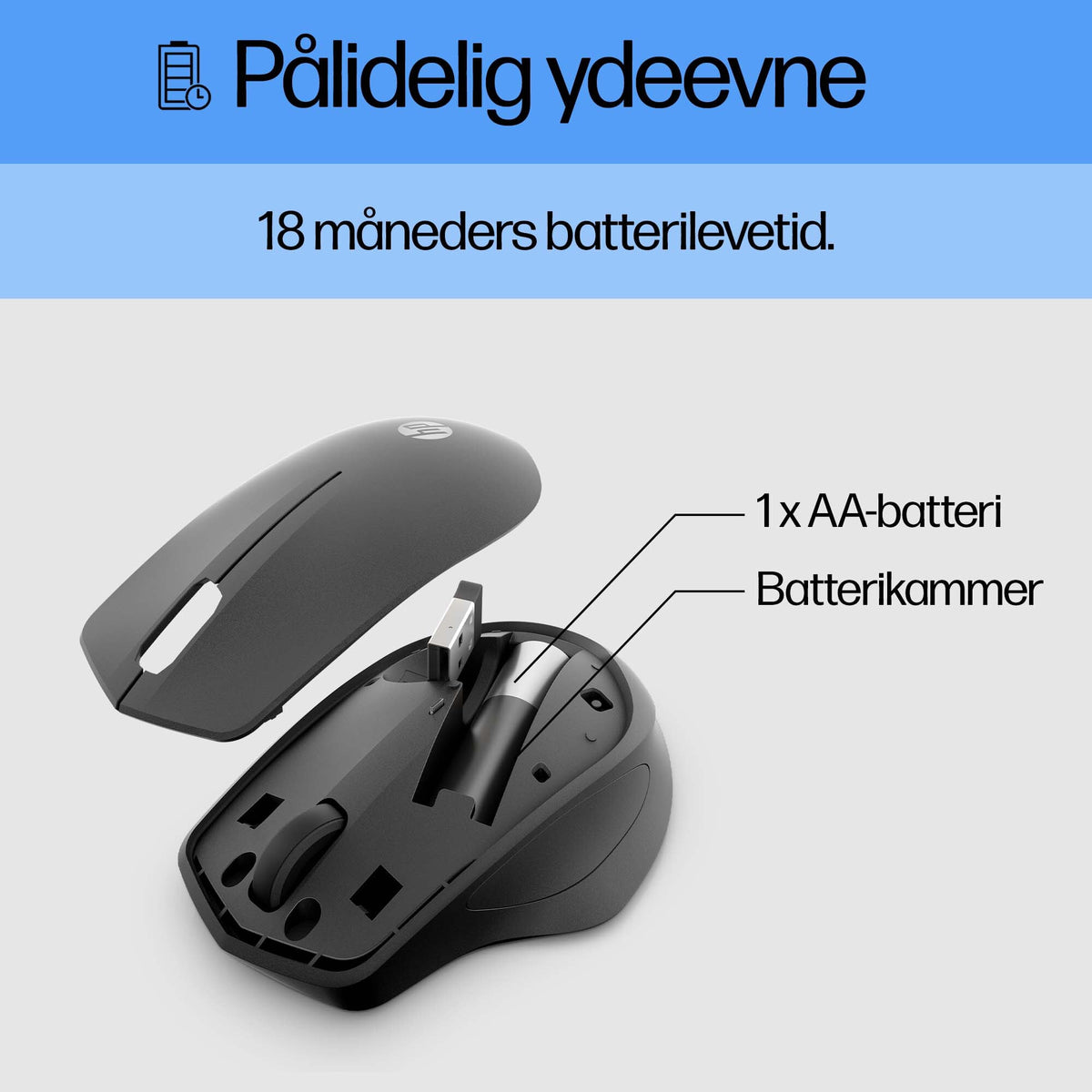 HP 280 Silent Wireless Mouse;